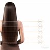 Acquista le extension a clip invisibili, 50/55 cm per volume immediato